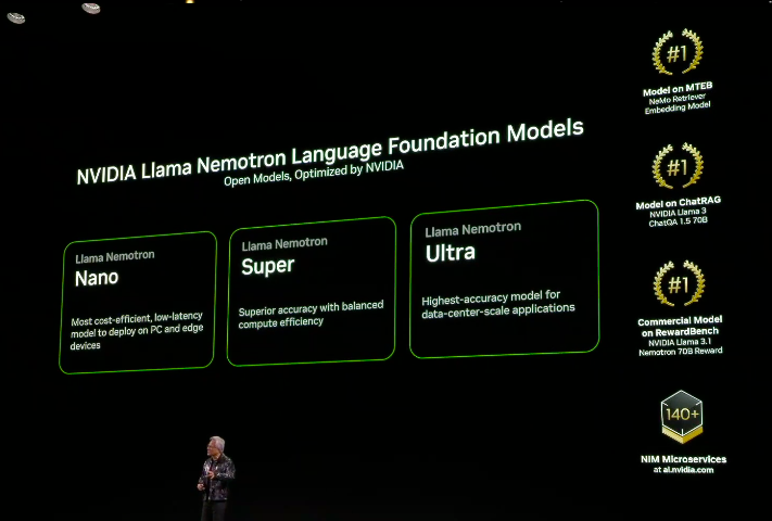 黄仁勋CES 2025最新演讲（全）：RTX 50显卡、单手可握的超级AI PC亮相插图12